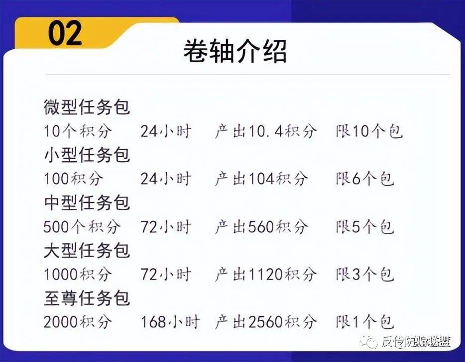 皇冠信用盘会员注册网址_新零售电商平台“壹鑫商城”虚假宣传皇冠信用盘会员注册网址？多级制度模式或涉嫌传销