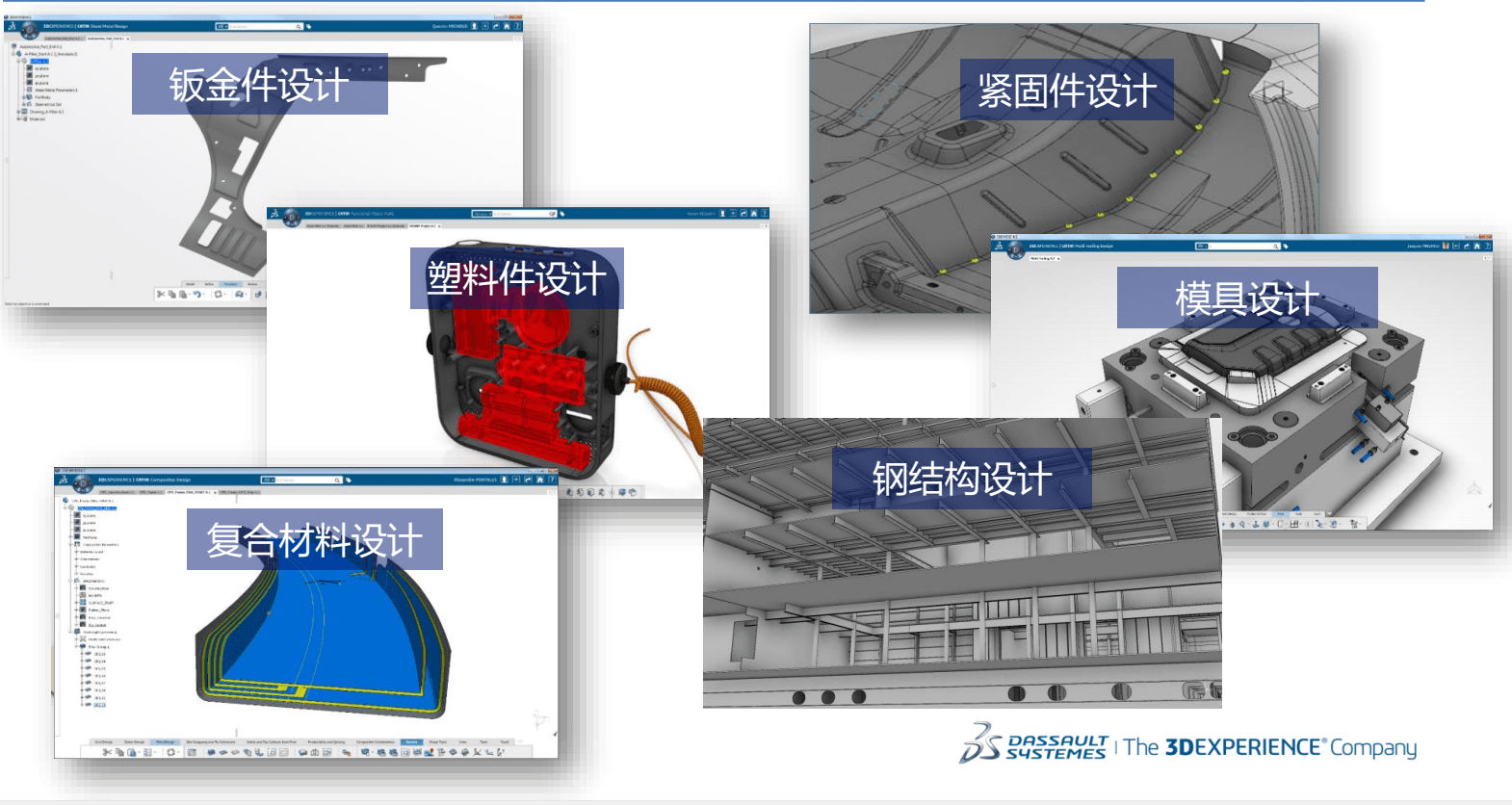 皇冠信用网如何代理_如何选择CATIA代理商