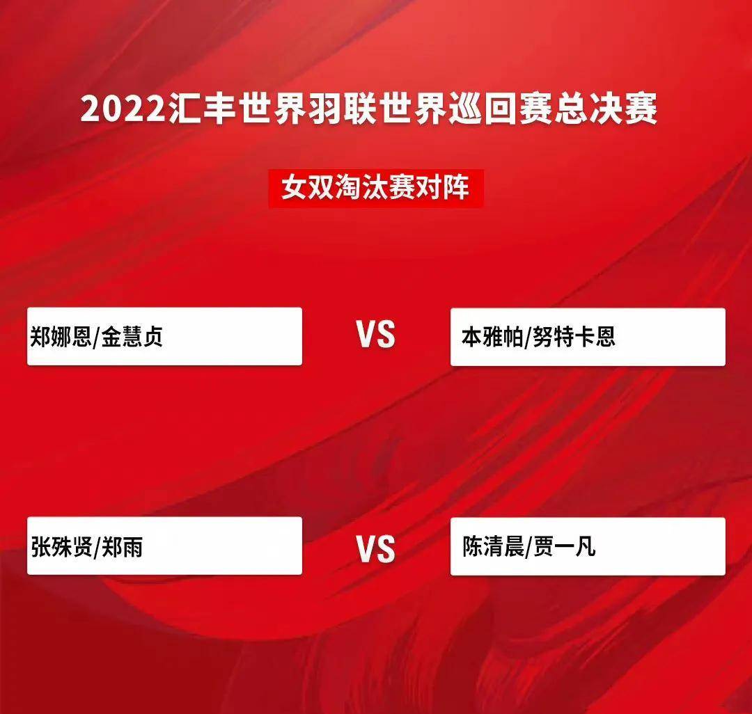 欧洲杯比赛结果表_2022年羽毛球总决赛12月9日比赛结果及12月10日淘汰赛抽签对阵表