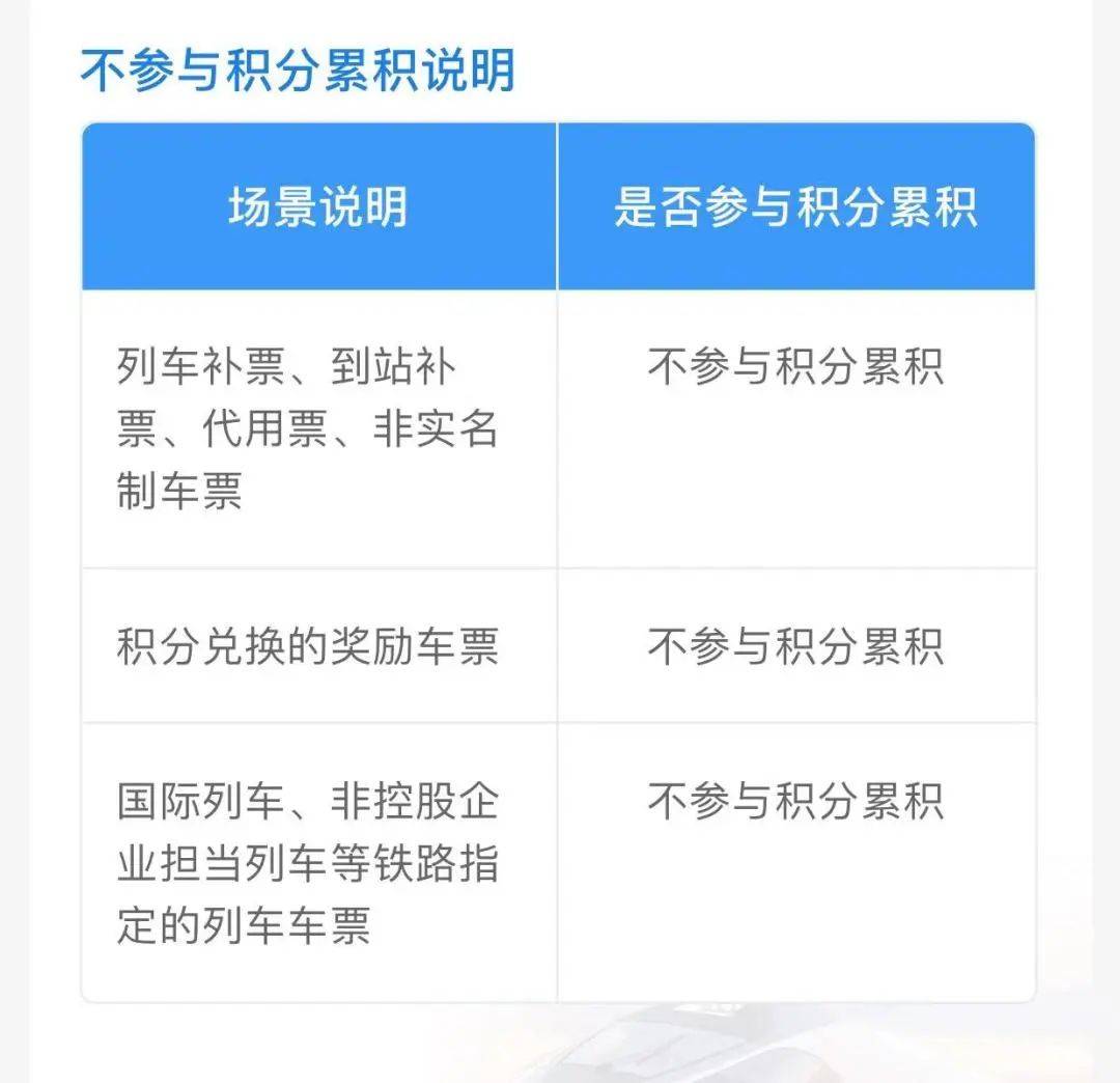 皇冠信用网会员如何申请_高铁可以免费坐皇冠信用网会员如何申请？12306回应…