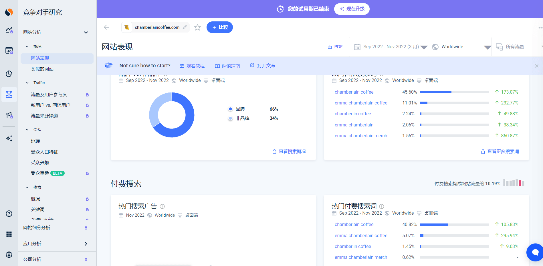 介绍个皇冠信用网网址_跨境电商独立站SEO优化工具合集介绍个皇冠信用网网址，推荐收藏！