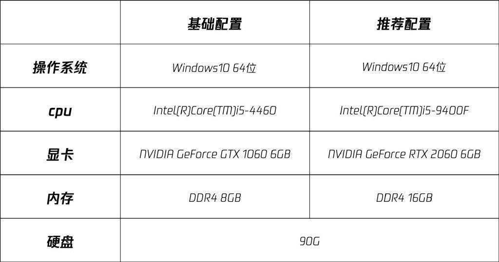 皇冠信用登2代理_腾讯代理 3A 射击游戏皇冠信用登2代理，育碧《全境封锁 2》正式服今日上线