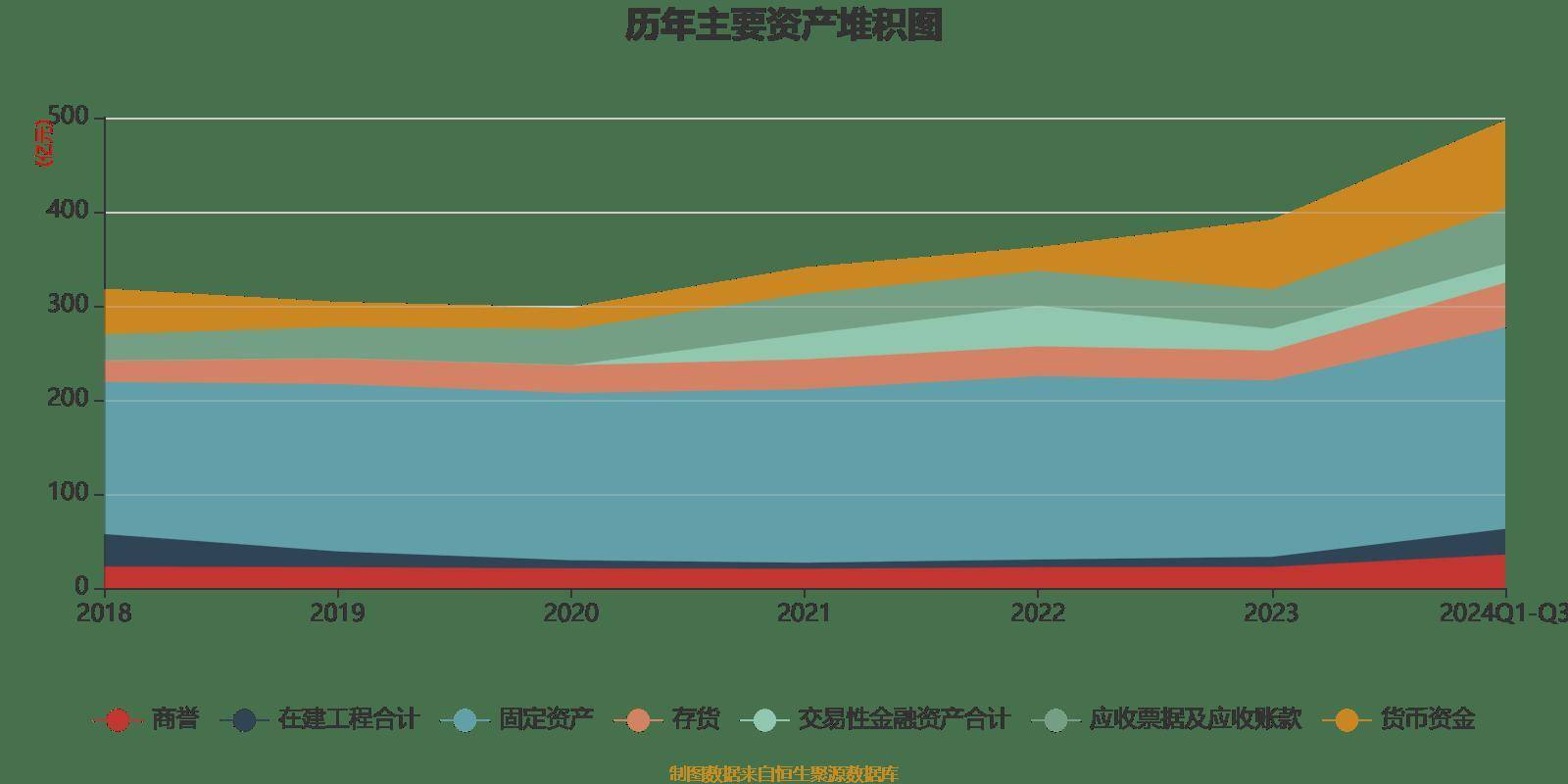 皇冠信用登2代理_长电科技：2024年前三季度净利润10.76亿元 同比增长10.55%