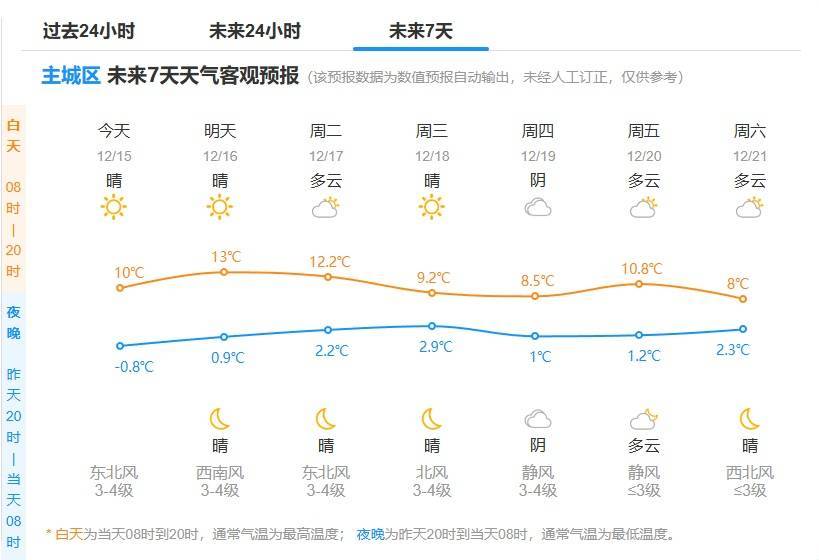 皇冠信用网怎么开户_确认了：即将抵达杭州皇冠信用网怎么开户！下周一定注意再注意