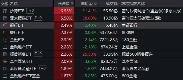 皇冠信用_重磅发布会结束后皇冠信用，A股今天的行情才真正开始