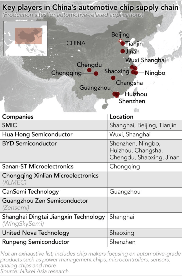 皇冠信用登123出租
_日媒:中国车企正加速换“芯”皇冠信用登123出租
,以替代英伟达等产品