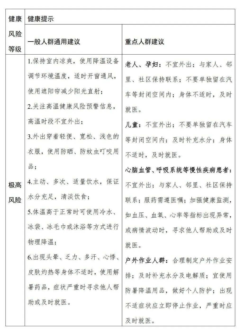 神户胜利船vs橫滨水手_大雨到暴雨、9级大风、最高29℃神户胜利船vs橫滨水手！南京接下来……