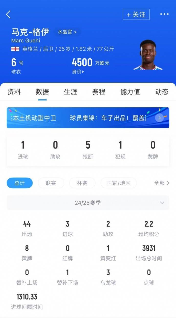 加尔斯vs赫根_Here we go！罗马诺：利物浦签下水晶宫后卫格伊加尔斯vs赫根，转会费3500万镑