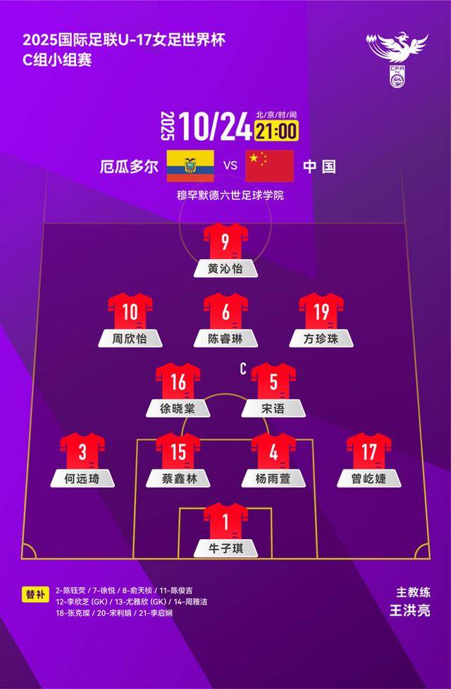 皇冠信用网正网_大胜厄瓜多尔队 中国队晋级U17女足世界杯16强