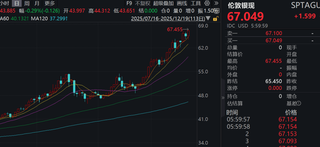 皇冠信用网怎么注册
_历史罕见皇冠信用网怎么注册
,601088,千亿级重大收购!一路狂飙,比黄金还牛,白银再创新高