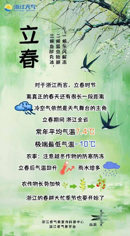 世界杯足球平台代理_暴跌80%世界杯足球平台代理，有雪！即将抵达杭州，这波很猛，提前做好准备