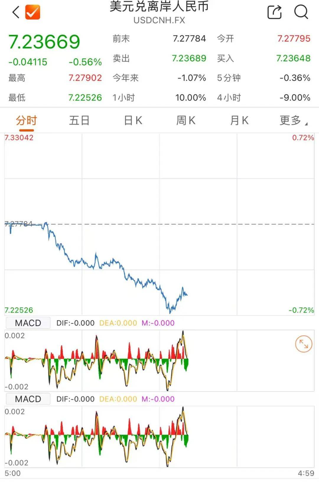 皇冠信用网代理注册
_人民币皇冠信用网代理注册
，猛拉！